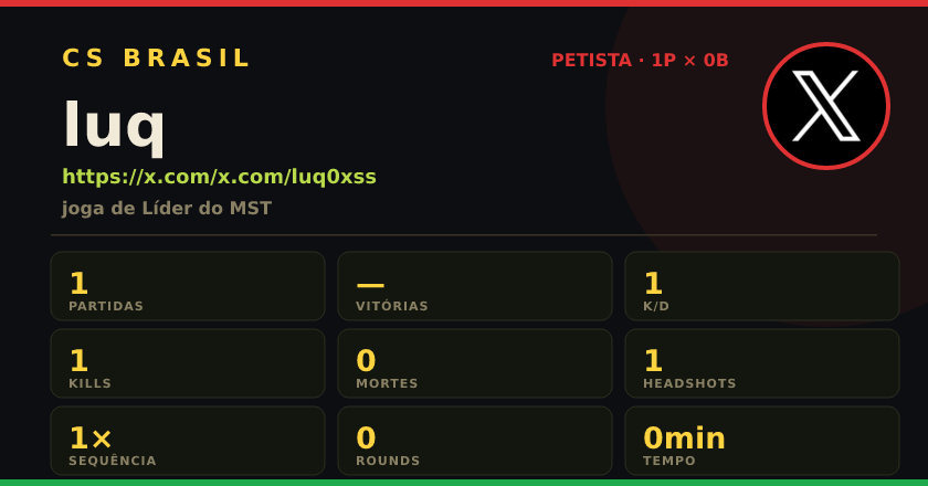 Badge de luq no CS BRASIL