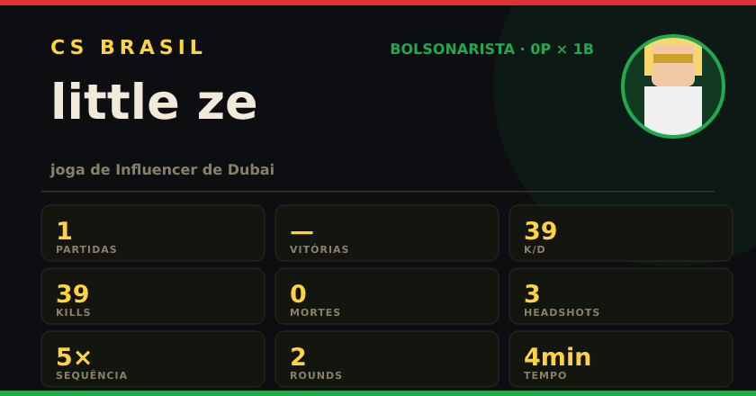 Badge de little ze no CS BRASIL