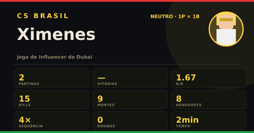 Badge de Ximenes no CS BRASIL