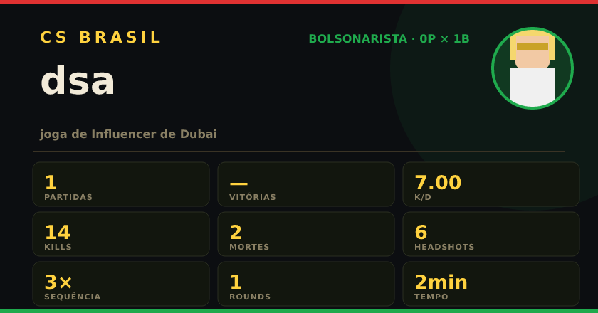 Badge de dsa no CS BRASIL