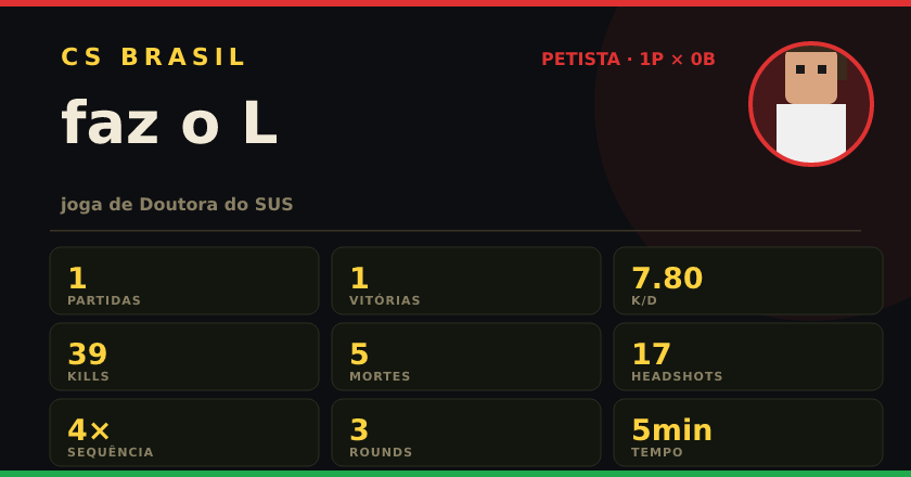 Badge de faz o L no CS BRASIL