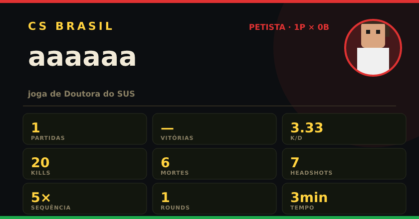 Badge de aaaaaa no CS BRASIL